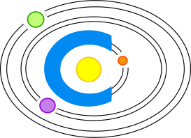 logoiti