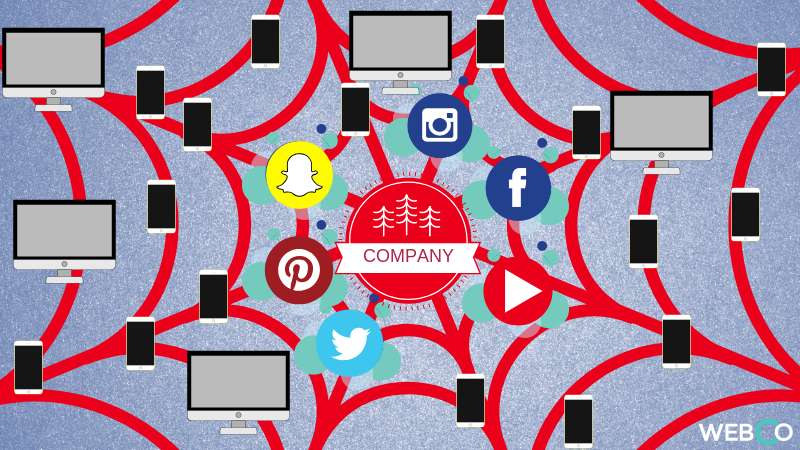 Social network