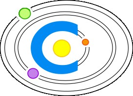 solo pianeti linee